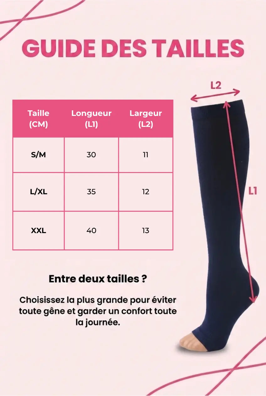 Chaussettes de compression Douces Sans Orteils Grises