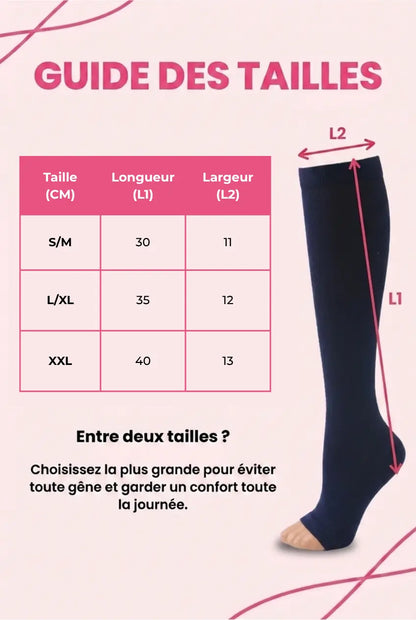 Chaussettes de compression Douces Sans Orteils Grises
